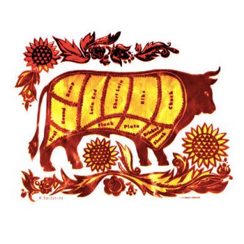 East Village Meat Market 